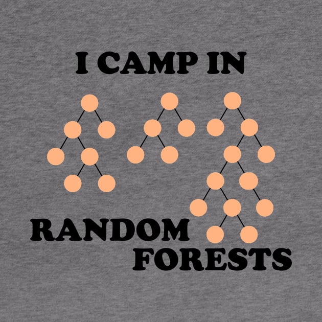 Camp in Random Forests by encodedshirts